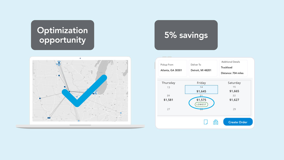 Plan with intelligence | Lean AI supply chain platform | C.H. Robinson